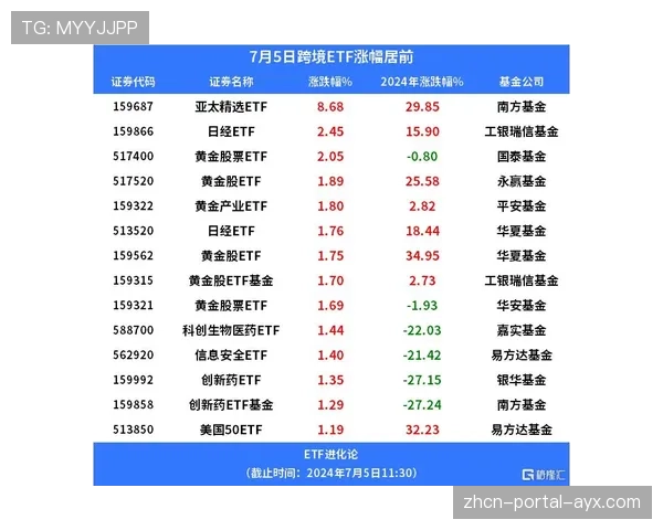 德甲亚洲办公室报告:本赛季亚太地区收视率创新高